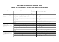 Chemistry Grade 9 Tos.docx